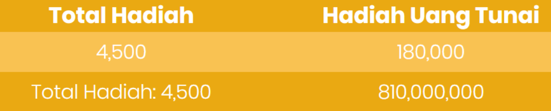 Promo Jayapoker